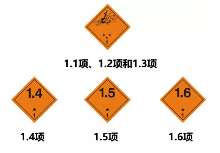 危險(xiǎn)品運(yùn)輸