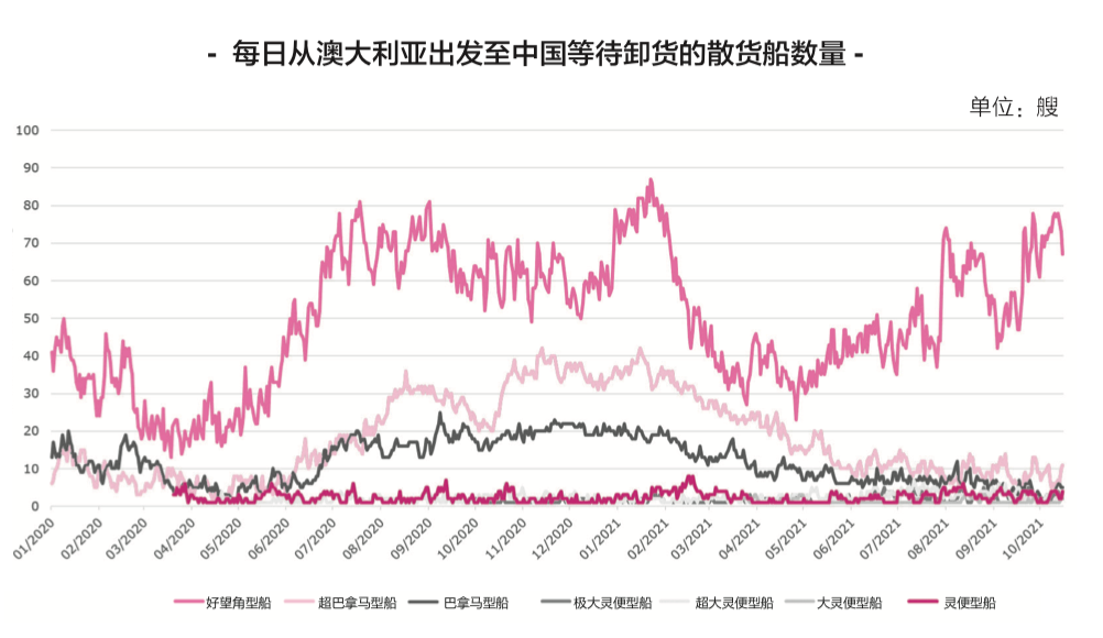 <a href='http://www.colinivy.cn' title='危險(xiǎn)品海運(yùn)' >危險(xiǎn)品海運(yùn)</a>