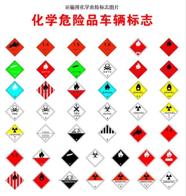 <a href='http://www.colinivy.cn' title='危險(xiǎn)品運(yùn)輸' >危險(xiǎn)品運(yùn)輸</a>