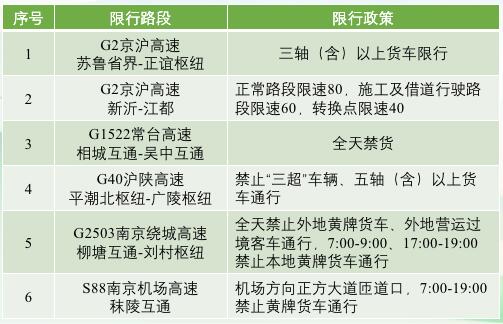 中港<a href='http://www.colinivy.cn' title='危險品運輸' >危險品運輸</a>