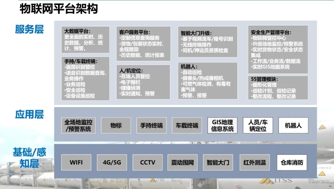 <a href='http://www.colinivy.cn' title='危險品運輸' >危險品運輸</a>