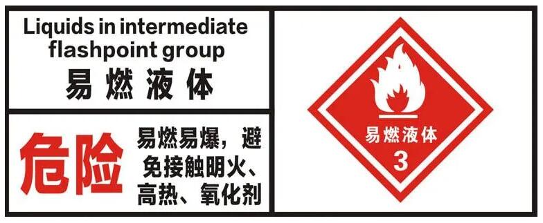 3類<a href='http://www.colinivy.cn' title='危險(xiǎn)品海運(yùn)' >危險(xiǎn)品海運(yùn)</a>出口