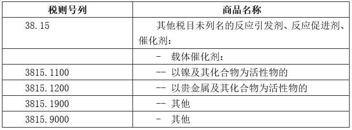 <a href='http://www.colinivy.cn' title='危險品運輸' >危險品運輸</a>